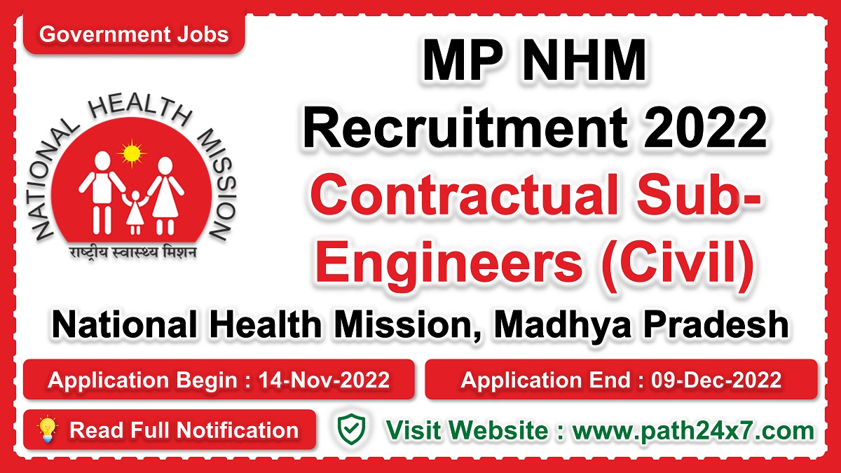 sams.co.in | National Health Mission, Madhya Pradesh | Details of Recruitment Rules, Number of Posts, Fee, Age Limit, Pay Scale, Eligibility, How to Apply etc. | National Health Mission, Madhya Pradesh