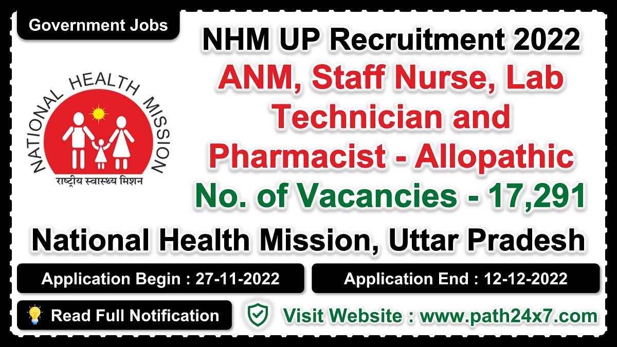 upnrhm.gov.in | National Health Mission, UP | Details of Recruitment Rules, Number of Posts, Fee, Age Limit, Pay Scale, Eligibility Criteria, How to Apply etc. | National Health Mission, Uttar Pradesh